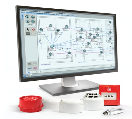 Detección vía radio Agile